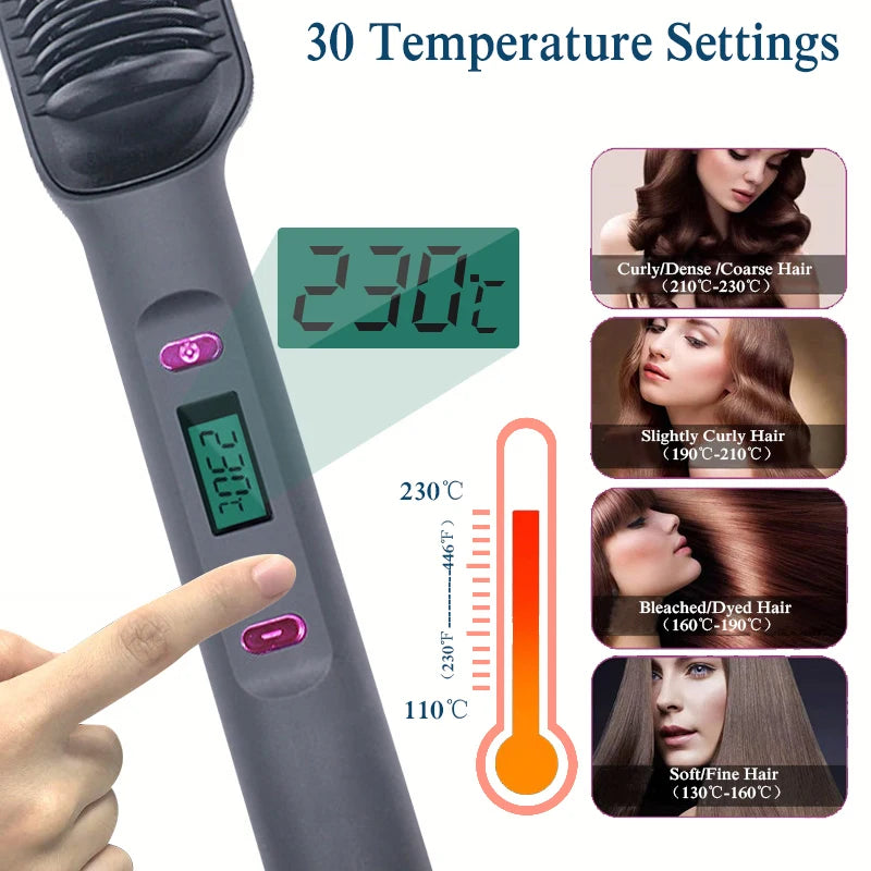 Hair Straightening Comb – Fast & Easy Styling