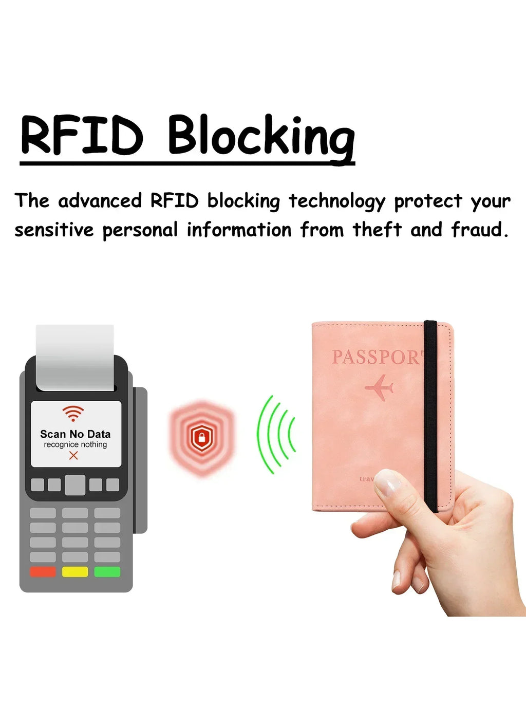RFID-Blocking Leather Passport Holder & Card Case